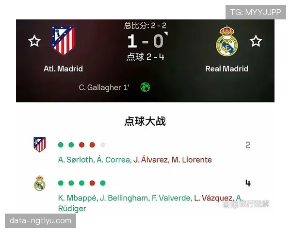 点球判罚标准全解：什么情况下裁判会判为无效？