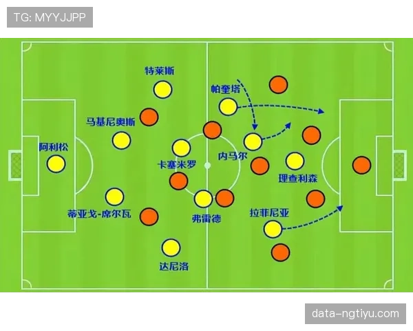 拉菲尼亚战术局限：单一内切如何制约进攻多样性