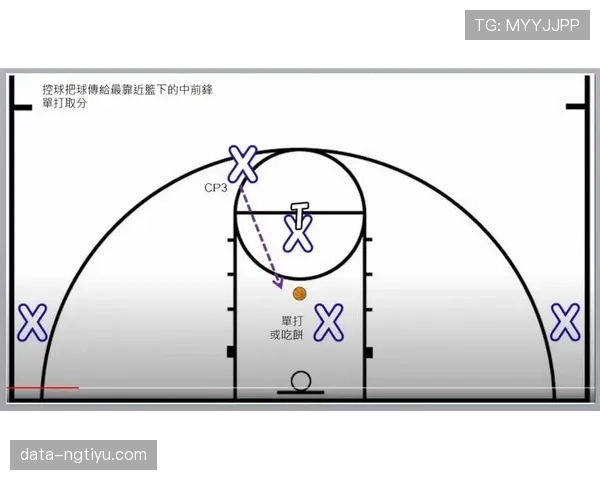 掩护犯规判定的关键规则要素与界限解析
