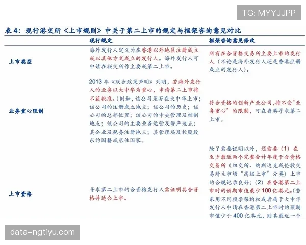 深度解析二次起跳规则与违例动作的具体界定