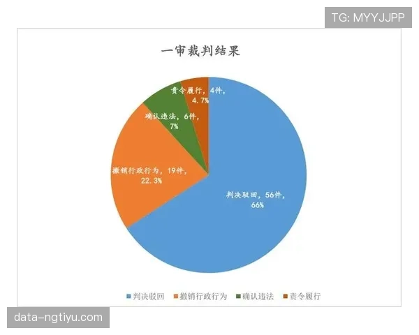 裁判报告在足球比赛中的作用与规则要求详解 裁判报告在足球比赛中的作用与规则要求详解